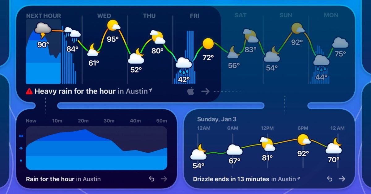 Weather Up 3 packs a whole lot of app into a single super widget