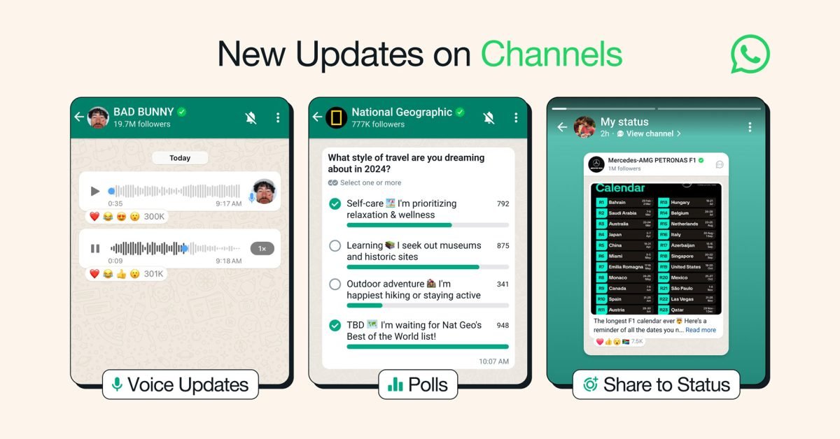 WhatsApp brings voice messages and polls to its Channels feature