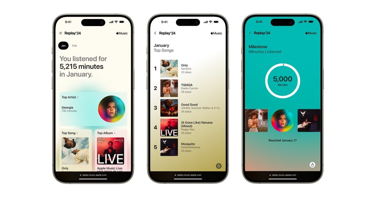 Apple Music Replay updated with monthly stats views, 2024 Replay Mix available starting today