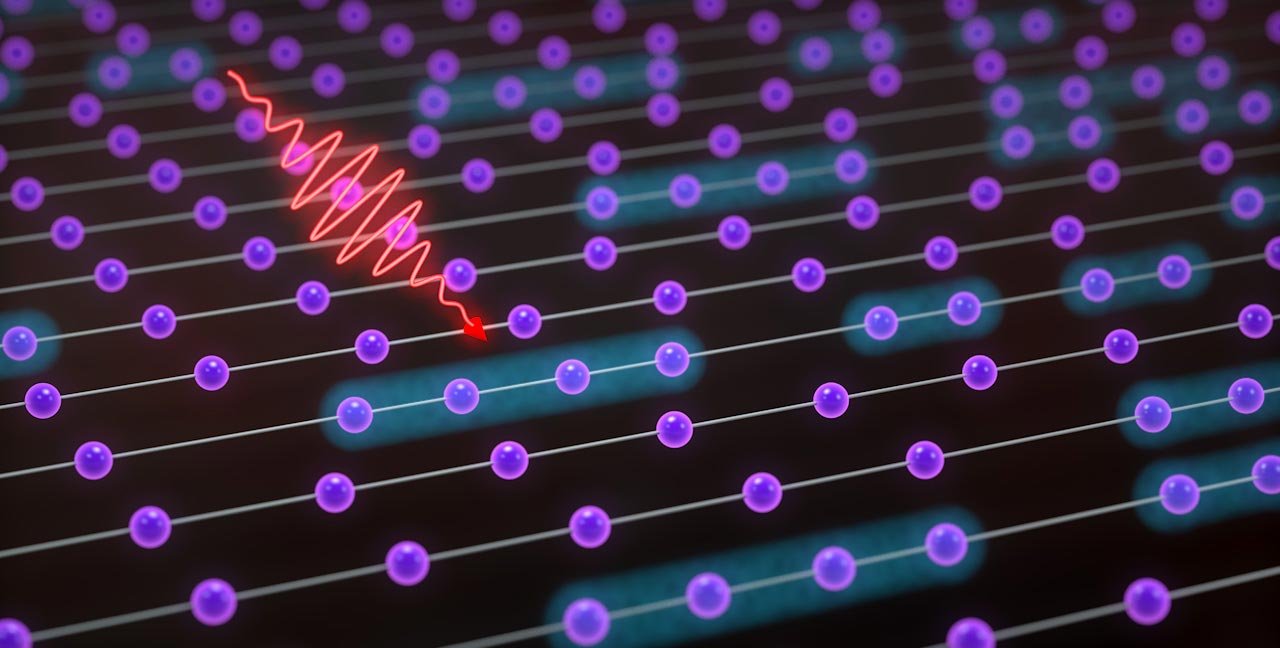 Ultrafast Laser Pulses Unmask Quantum Materials and Superconductivity