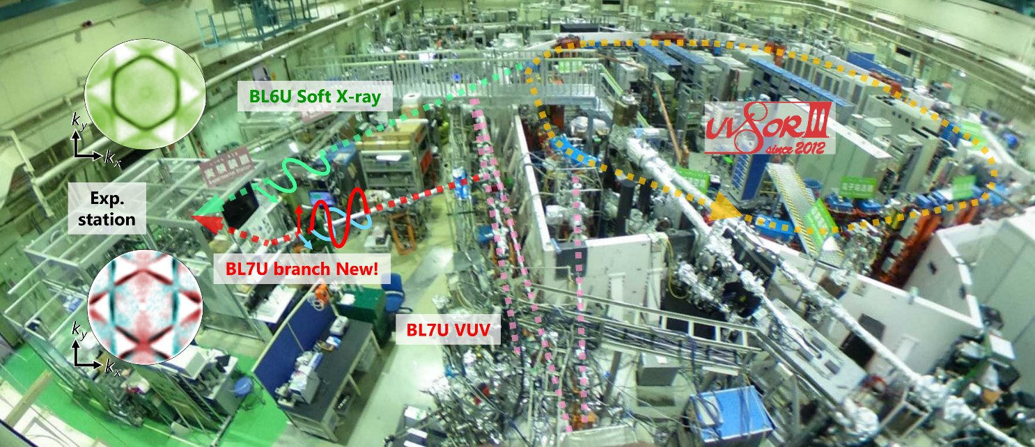 World’s First Dual-Beamline Photoelectron Momentum Microscope Unveiled in Japan