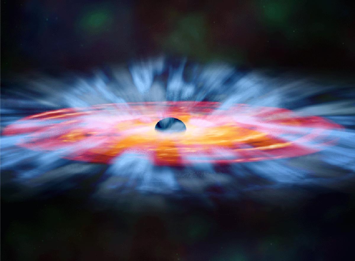 How Black Holes Propel Galaxy Evolution