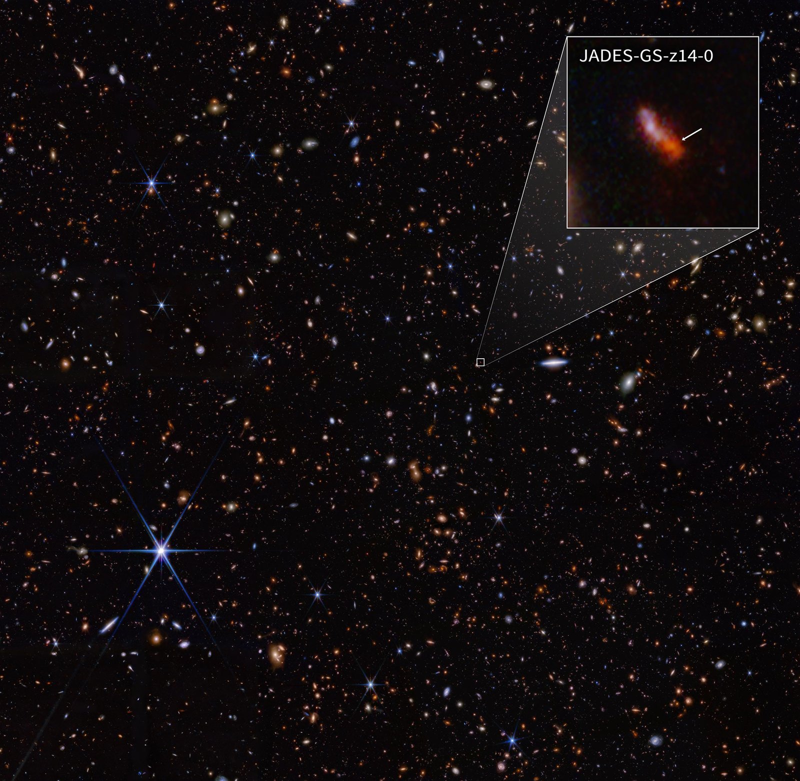 Webb Space Telescope’s Glimpse of Cosmic Dawn