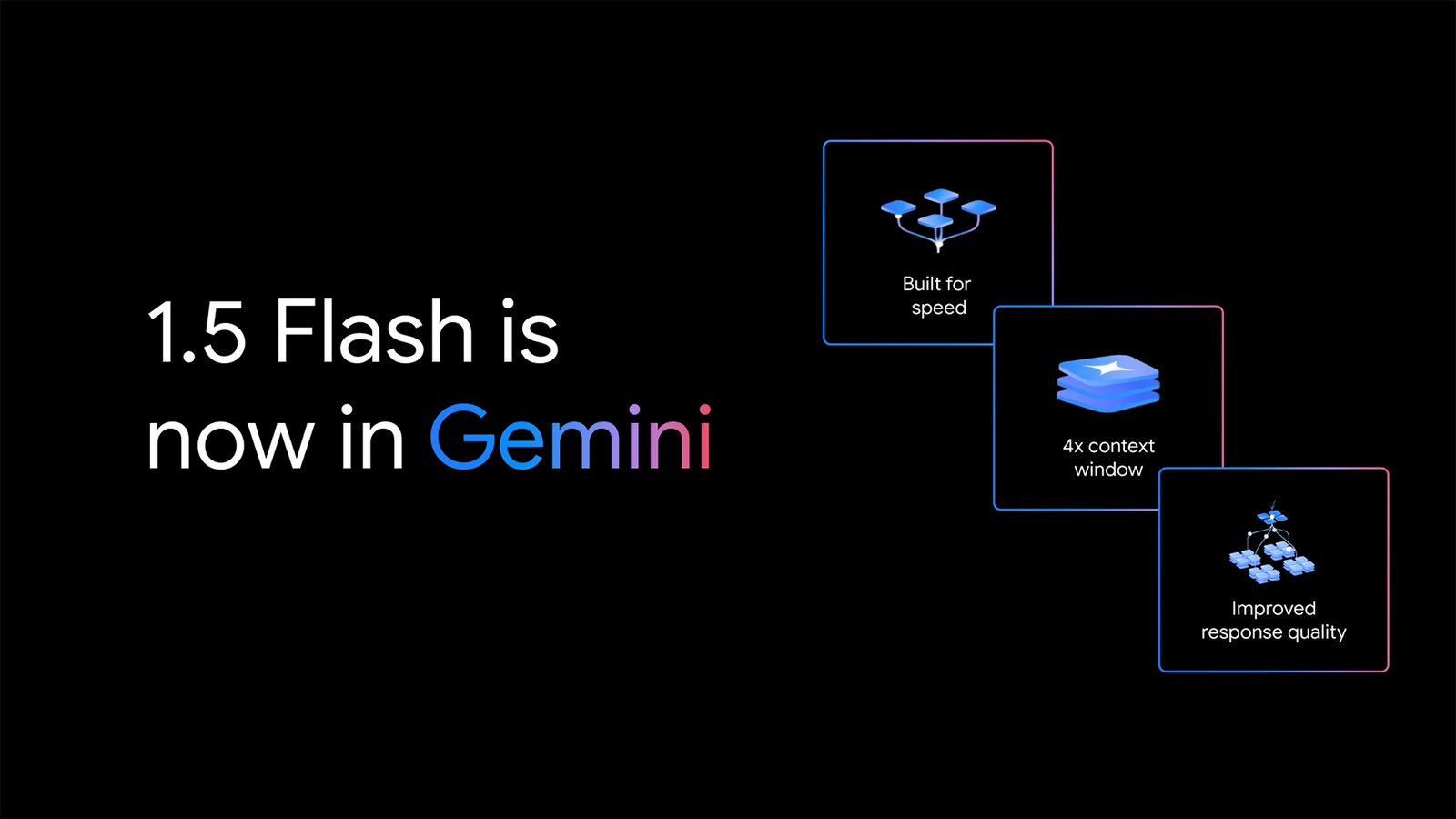 Google Gemini is getting faster and will provide fact-checking tool