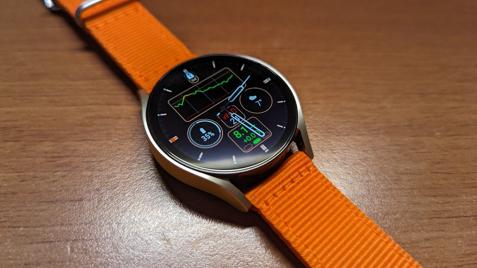 Samsung’s older watches gain latest One UI 6 Watch beta builds