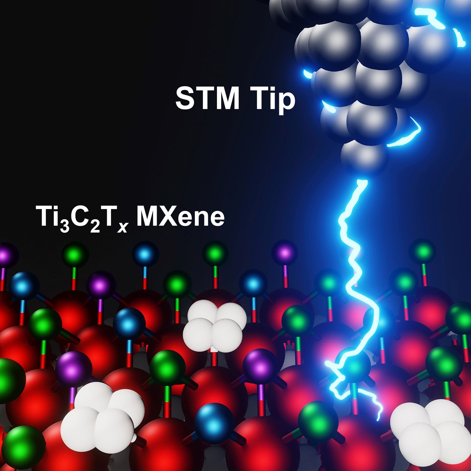 First Atomic-Level View Unlocks Endless Possibilities