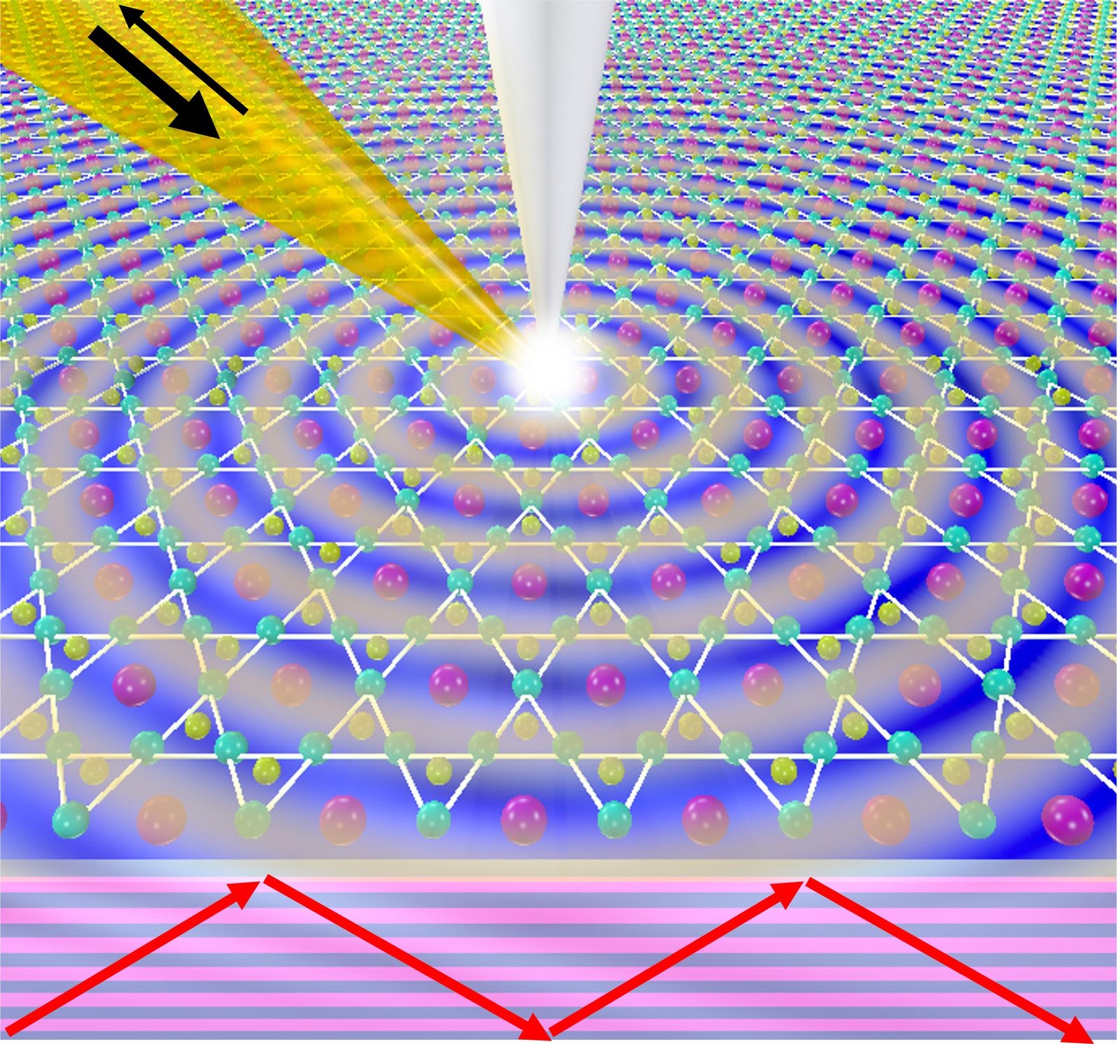 Unraveling the Quantum Lattice of Kagome Metals