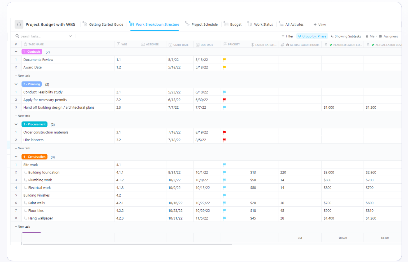 11 Marketing Budget Templates That Cost Nothing